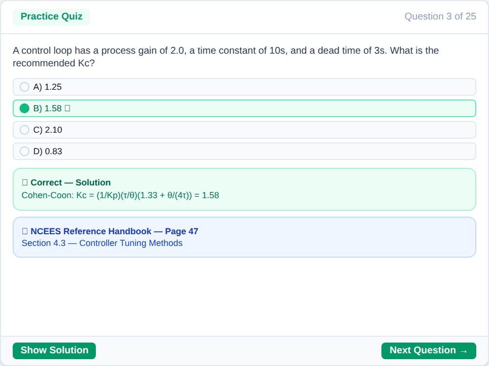 Practice quiz showing question with solution and handbook reference